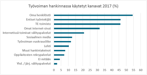 mist&auml;-t&ouml;it&auml;-kannattaa-etsi&auml;
